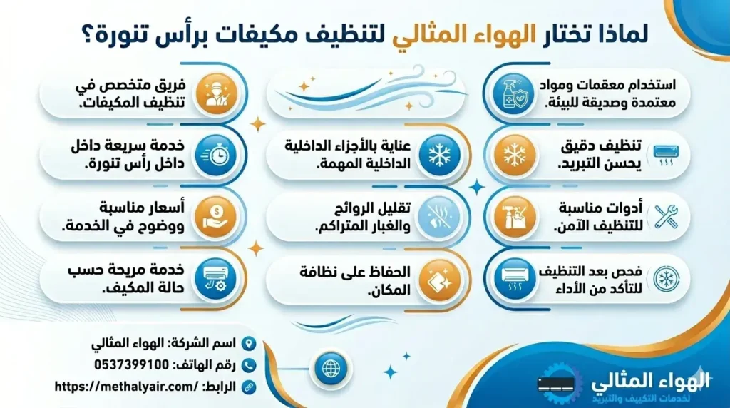 مميزات شركة تنظيف مكيفات برأس تنورة
